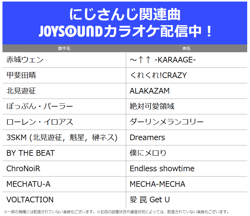 JOYSOUND_PR's tweet photo. 🕒🌈「#にじさんじ」カラオケ配信中🎉

・赤城ウェン 
・甲斐田晴 
・北見遊征 
・ぽっぷん・パーラー 
・ローレン・イロアス 
・3SKM (北見遊征，魁星，榊ネス) 
・BY THE BEAT 
・ChroNoiR 
・MECHATU-A 
・VOLTACTION 

配信曲は画像をチェック✨
JOYSOUNDで歌って楽しもう🥳

@nijisanji_app https://t.co/lFhqd5jsVx