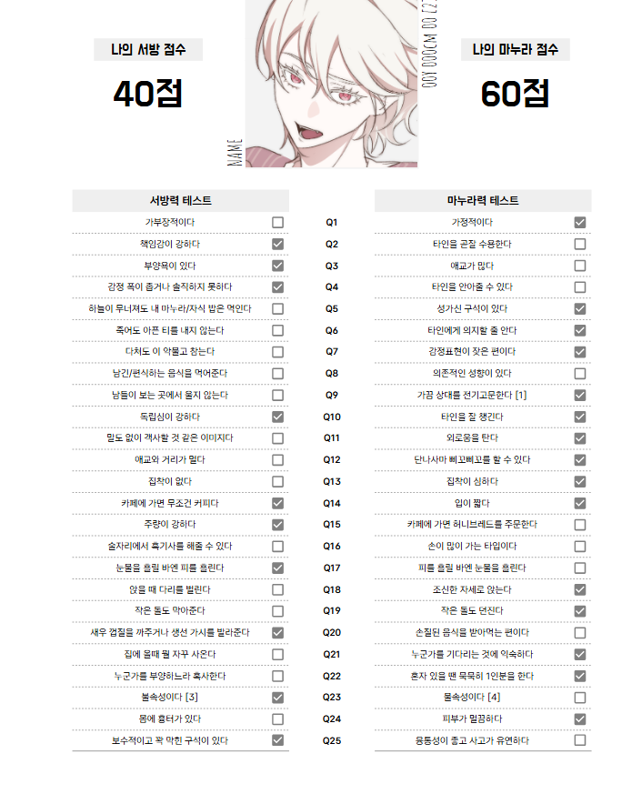 trash1sgood's tweet photo. 딱히 의외는 아닌 결과 https://t.co/WpU8ZTbvVM