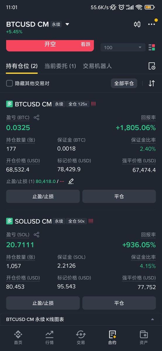 Logan_Lew's tweet photo. 少操作才是对的，这波行情，我的资金却只是回到了之前的3w8，如果当时拿住不动，现在应该有2-30w，就可以直接把欠款还清了；
但是世界上没有早知道，也没有人能预测未来，地球online，落子无悔。
找机会再梭一把。 https://t.co/Fl8HXxytIy