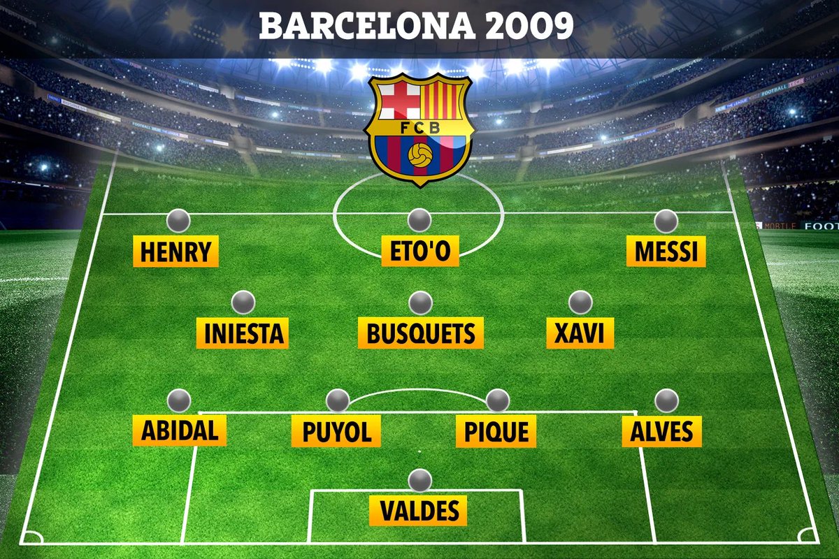 account_fan2020's tweet photo. @PSGINT_ Enrique's PSG vs Pep's Barca so far.... https://t.co/RrgJTXZqXf