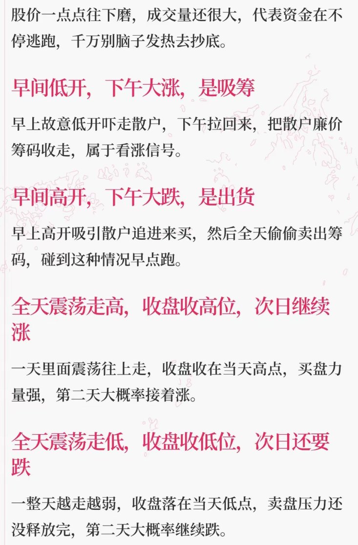 aiwangupiao's tweet photo. 炒股很土但公认好用的 20 条铁律 ​2/1 https://t.co/h3cjnHGzUD