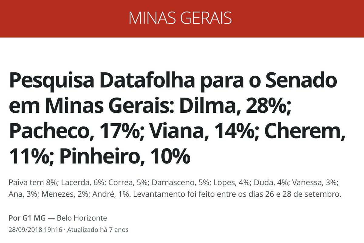 DanielKnevitz's tweet photo. @roxmo A Dilma também ganhava nas pesquisas, quase o dobro de votos do segundo colocado. Ela acabou ficando em 4º lugar no número de votos. https://t.co/gaVljJqpJy