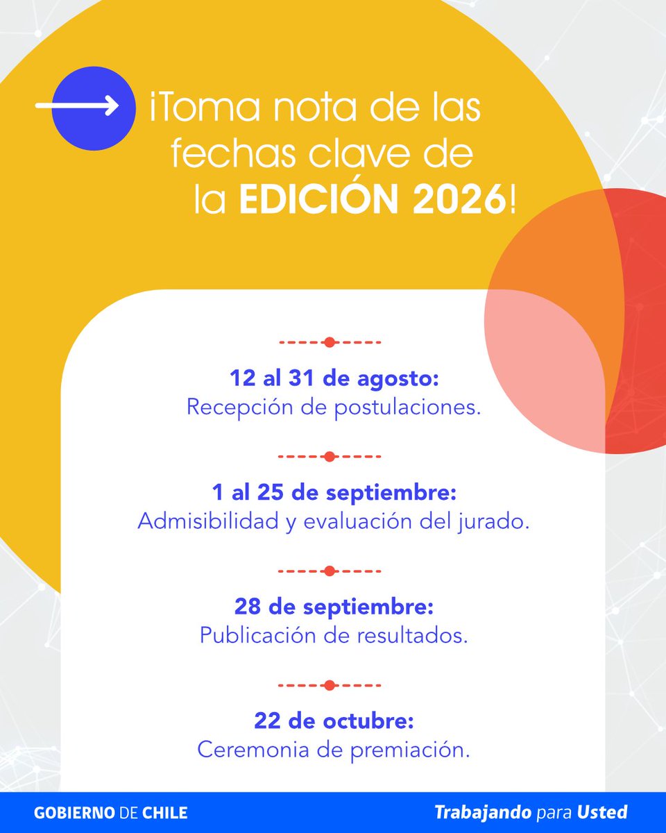 GobDigitalCL's tweet photo. @acti_chile @ChiletecOrg Estas son las fechas clave https://t.co/E9aeS8J4ul