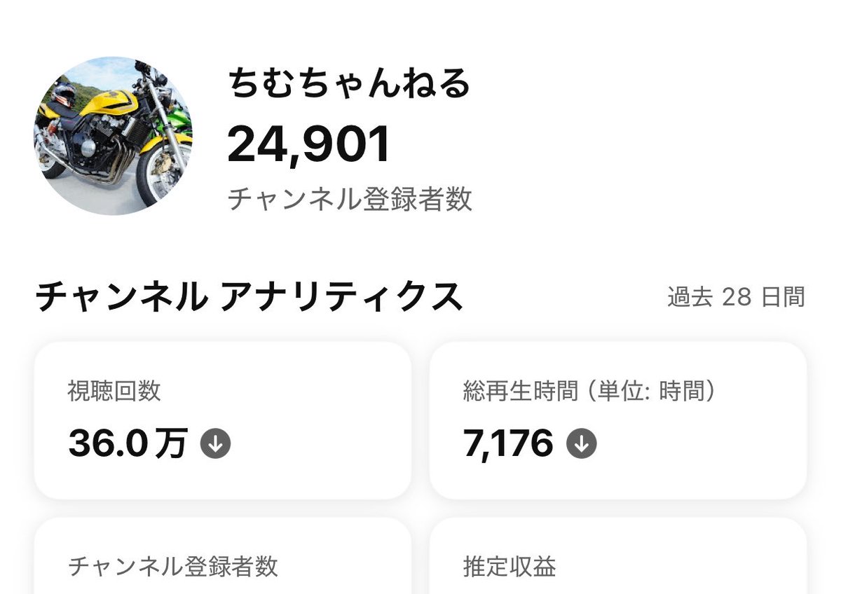 DJDJtimu's tweet photo. いつもありがとうございます！

25,000人までもうすぐ！ヽ(；▽；)ノ

頑張ろう😚 https://t.co/COnq4cQUPm