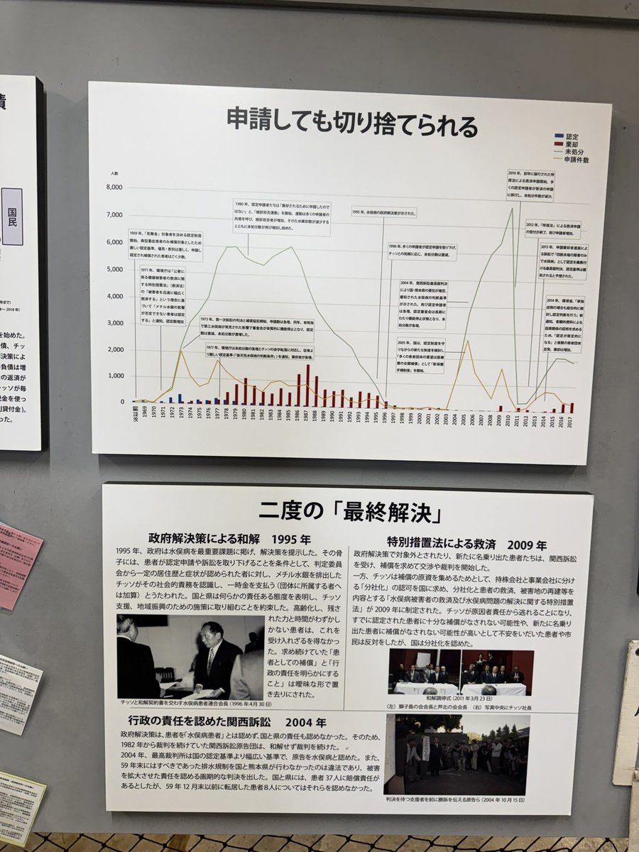 tomo3141592653's tweet photo. 水俣病、市立と私立の資料館で全然空気感が違った https://t.co/5j2BZJaK8O