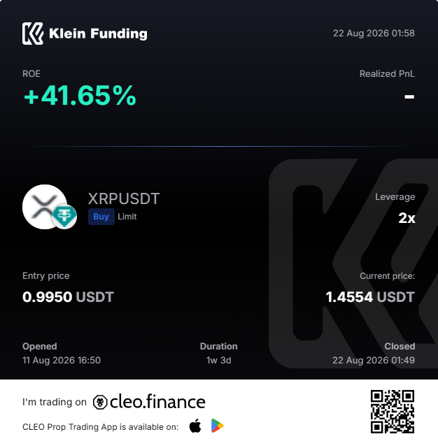 lockedcharts's tweet photo. I will take 25% profit here. https://t.co/YVZGol5oFw