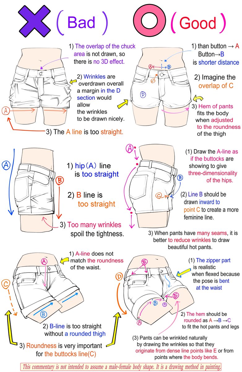takuya_kakikata's tweet photo. How to Draw Denim Hot Pants.

❌ Before → ⭕️ After https://t.co/igGyW34Qvq