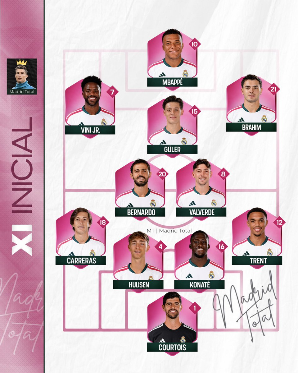 madrid_total2's tweet photo. Por cierto, les gustaron mis diseños para esta temporada?

El diseño del 11 titular es casi versión final

El diseño de goles sí es versión final

Acepto críticas constructivas 👀 https://t.co/e4S8PAlmpS