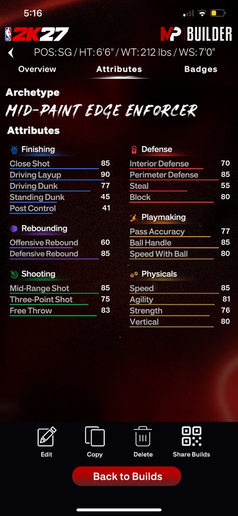 LarryCancioBird's tweet photo. @2KIntel Not the best build but it’s a good build and just got to added 5 caps on Dunk to get 93 Driving Dunk &amp; add 5 more towards steal to get 83 steal but not a bad build (Stephone Castle Build) https://t.co/s8u20zlfnT