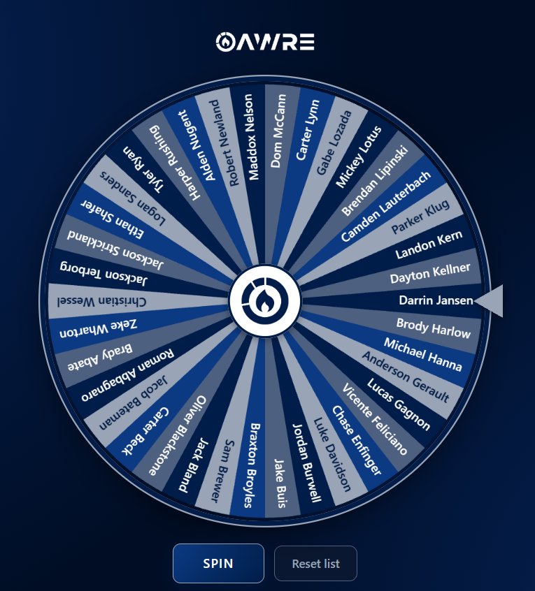 AWRE_Sports's tweet photo. Introducing... The AWRE Recruit Wheel.

Every Saturday night, the AWheel will choose a player on AWRE Recruit to feature. Sign up, claim your profile, find your video, and your name goes on the AWheel.

You never know who's watching. #DemocratizeRecruiting 

https://t.co/PKeW3Adhie