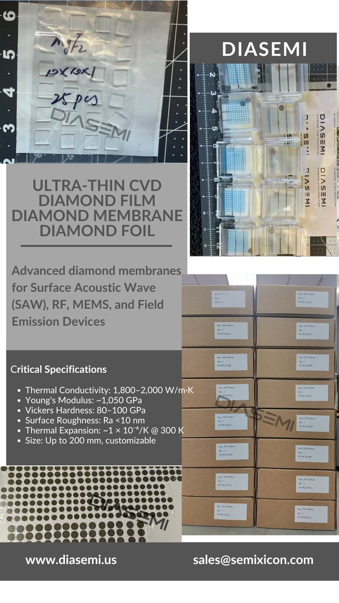 Maryli8868's tweet photo. DIASEMI:Diamond Thin Film/Membrane/Foil
https://t.co/X9js8fd3pU
#CVDdiamond #DiamondThinFilm #DiamondMembrane #DiamondFoil #UltraThinDiamond #SAW #SurfaceAcousticWave #SAWFilter #SAWResonator #AcousticWave #RFDevices #RFFilter #RFFrontEnd #Microwave #MillimeterWave #FieldEmission https://t.co/evGXIuGhc6