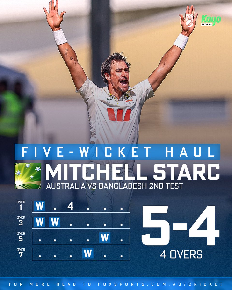FoxCricket's tweet photo. WOW 🤯💥

He did not match his Test record for the fastest five-wicket haul, but it has been some spell from Mitchell Starc in Mackay!

LIVE >>> https://t.co/gtpSmHOqIx https://t.co/ZP3swIChlN