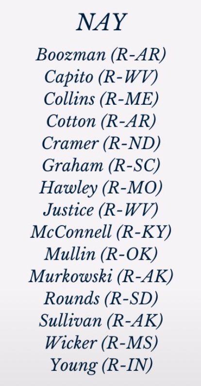 NewsZarks's tweet photo. @Realpghrunner @SenRandPaul Rand proposed a balanced budget and these republican senators voted against it https://t.co/wKHiKGLmku