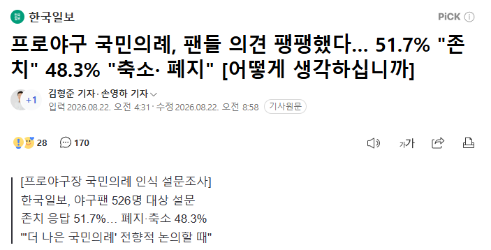 realkkj's tweet photo. 야구장 갈때라도 국민의례 안하면
일반인들은 해볼일이 없다.

나는 존치!!!! https://t.co/yyB8sYowiQ