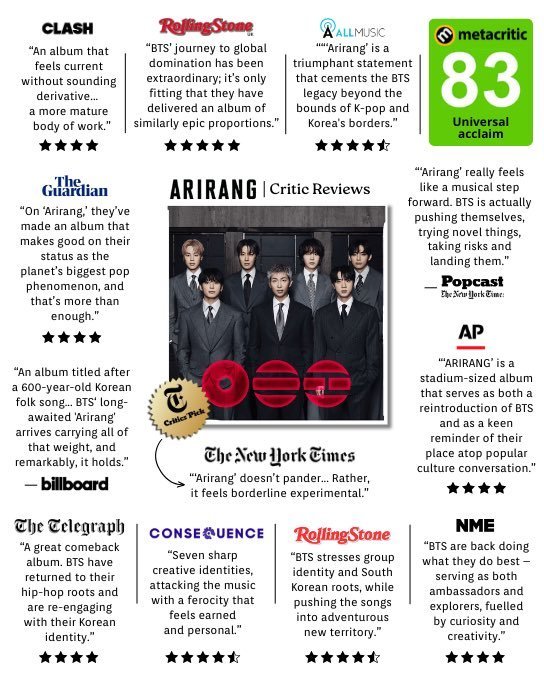 btsczw7's tweet photo. @almiprincipessa El de blackporonga mejor dicho
#BLACKPINKDISBAN #AESPADISBAND #STRAYKIDSDISBAND #CORTISDISBAND #TWICEDISBAND #SEVENTEENDISBAND #EXODISBAND #ENHYPENDISBAND #NJZALREADYTHERE #TXTDISBAND #BIGBANGDISBAN #NTCDISBAND #REDVELVETDISBAND #F5VEDISBAND  
#BTSPAVEDTHEWAY
#BTSFOREVER7 https://t.co/jxYExzW97v