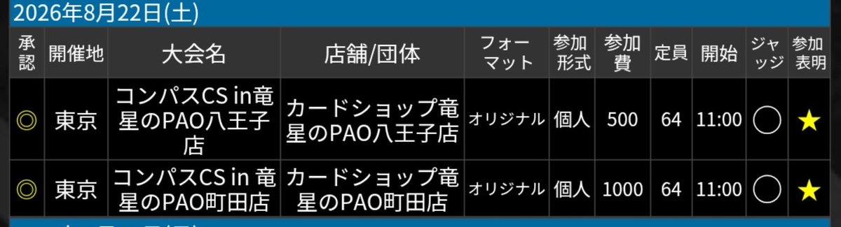 shihanseikich's tweet photo. なんか違う場所で同じ時間にコンパス開催されてるけどコレ実在するやつか？

向かってる途中に気づいたけどミスだったら悲しいぞ https://t.co/BEjHgOBFgw