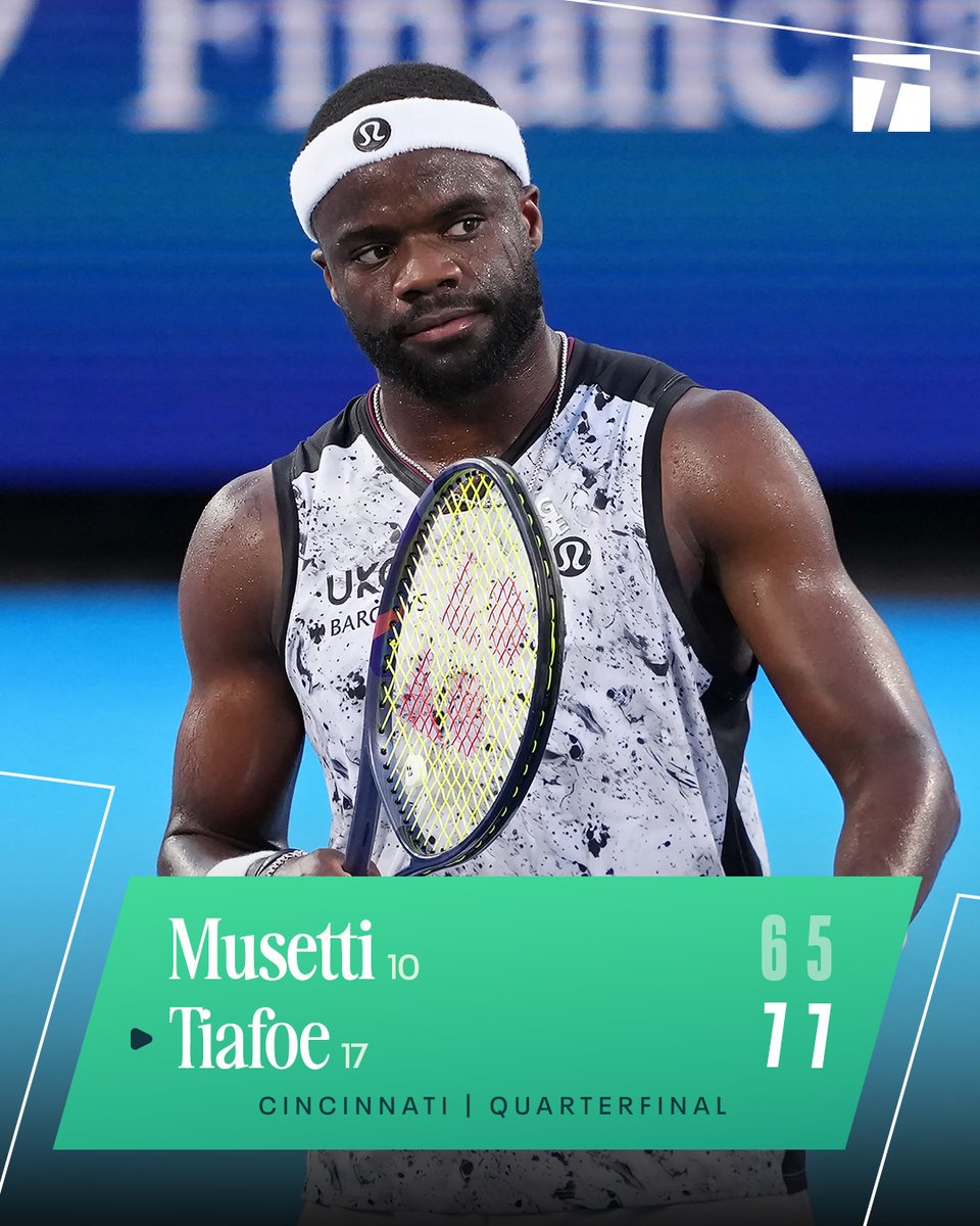 TennisChannel's tweet photo. Big Foe is FEELING IT 💪   

Tiafoe defeats Musetti in straights to reach his third career Masters 1000 semifinal 👏 

#Cincytennis https://t.co/r56CM7akIi