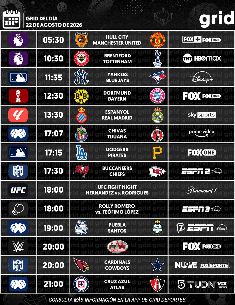 gridDeportes's tweet photo. 🗓 Grid del día sábado, 22 de agosto de 2026.

⚽️ Espanyol vs Real Madrid
⚽️ Chivas vs Tijuana
⚾️ Dodgers vs Pirates
🏈 Buccaneers vs Chiefs
👊 Lucha Libre AAA
🥊 Rolly vs Teófimo
Y más...

ℹ️ Horarios y transmisiones para México.
⚠️ Sujeto a cambios de último momento. https://t.co/vg4CYeSbYx