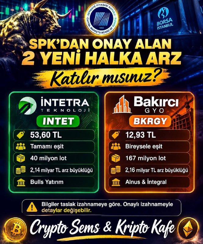 CryptoSems's tweet photo. #INTET #BKRGY SPK’dan onay alan 2 yeni halka arzda tablo: katılır mısınız?
🟢 İntetra Teknoloji INTET
💰 53,60 TL
📊 Tamamı eşit
📦 40 milyon lot
💵 2,14 milyar TL arz büyüklüğü
🏦 Bulls Yatırım
🟠 Bakırcı GYO BKRGY
💰 12,93 TL
📊 Bireysele eşit
📦 167 milyon lot
💵 2,16 milyar TL arz büyüklüğü
🏦 Alnus & İntegral
⚠️ Bilgiler taslak izahnameye göre. Onaylı izahnameyle detaylar değişebilir.
#HalkaArz #Bist