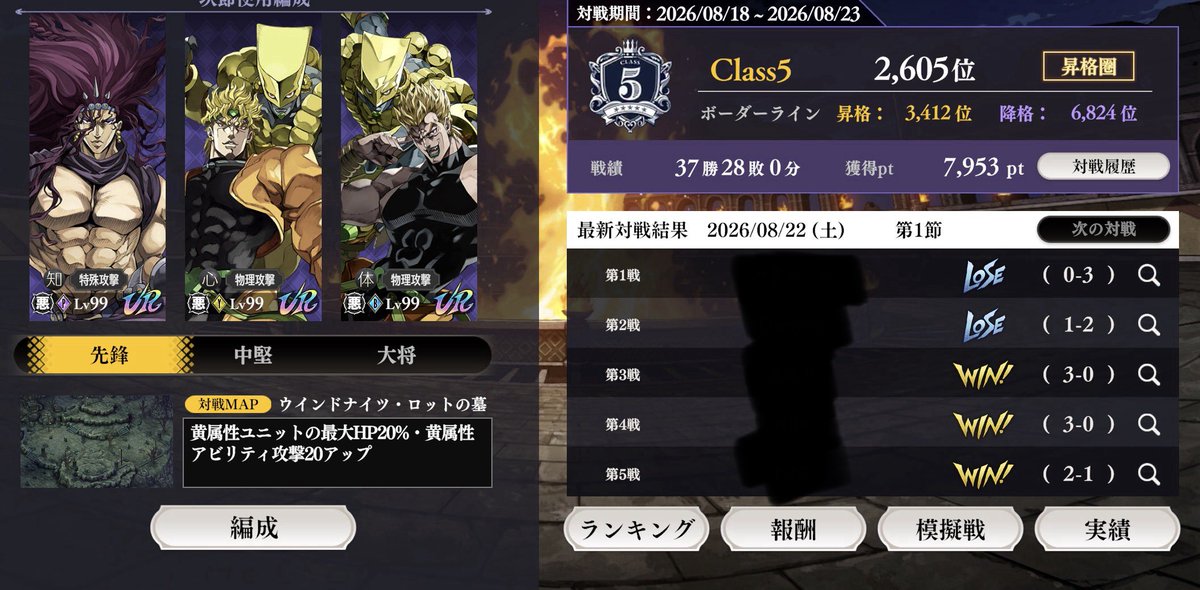 JOESTARnoKETTOU's tweet photo. ええええ！？維持なだけでも御の字だと思ってたら昇格の可能性！？お願いします！昇格させてください！アリーナメダルもっと欲しいです🥺

#ジョジョ 
#オラドラ https://t.co/rzDBfvbDyw