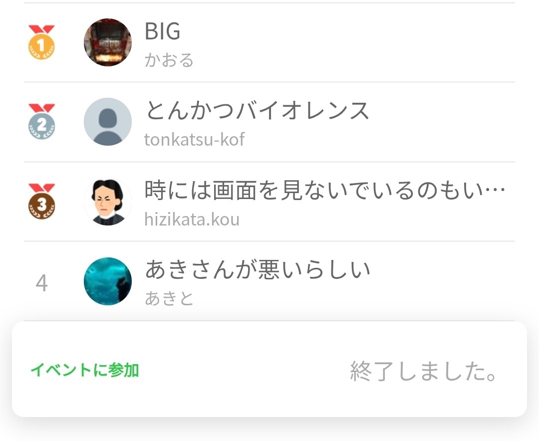 chilbia_KOF03's tweet photo. 昨日の大会ですが

優勝🏆BIG(カオル)さん
準優勝🥈とんかつバイオレンスさん
3位🥉時には画面を見ないでいるのもいいじゃない　Oh Miss samuraiさん
4位🏅あきさんが悪いらしい さん

以上の結果となりました。
遅くまでお疲れ様でした！
ご参加頂きありがとうございました！
また次回もよろしくお願いします！
