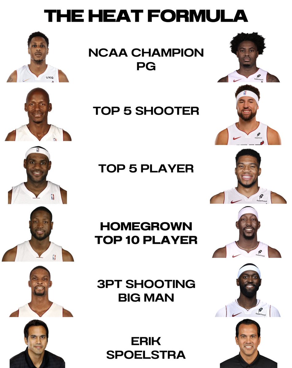 SpoMuse's tweet photo. The Miami Heat Formula is in FULL EFFECT 🔥 https://t.co/zPcVUrSUQT