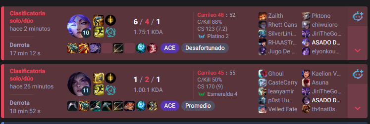 Maxssimad's tweet photo. me acaban de mitigar 2 partidas xq se fue afk el jg y el top gracias chilenos por jugar a este juego y tener el peor mental de la historia https://t.co/eTKisZwjBy