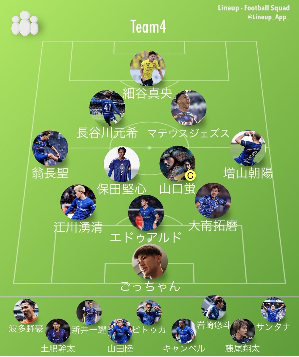 sub_kkuu's tweet photo. これが理想。層を厚くしないと怪我人でた時にJ2レベル出しても勝てないよ。 https://t.co/wLahqzt3dg