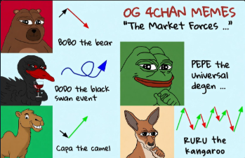 CapaTheCamel's tweet photo. THIS IS THE PERFECT TIME TO SEND CAPA THE CAMEL??   

Wallstreetbets is introducing a new market that competes with the BULL &amp; BEAR, called the Camel Market market is so back and we just entered the camel market  

https://t.co/erLC4R0ftf https://t.co/w3i8kVhEmh