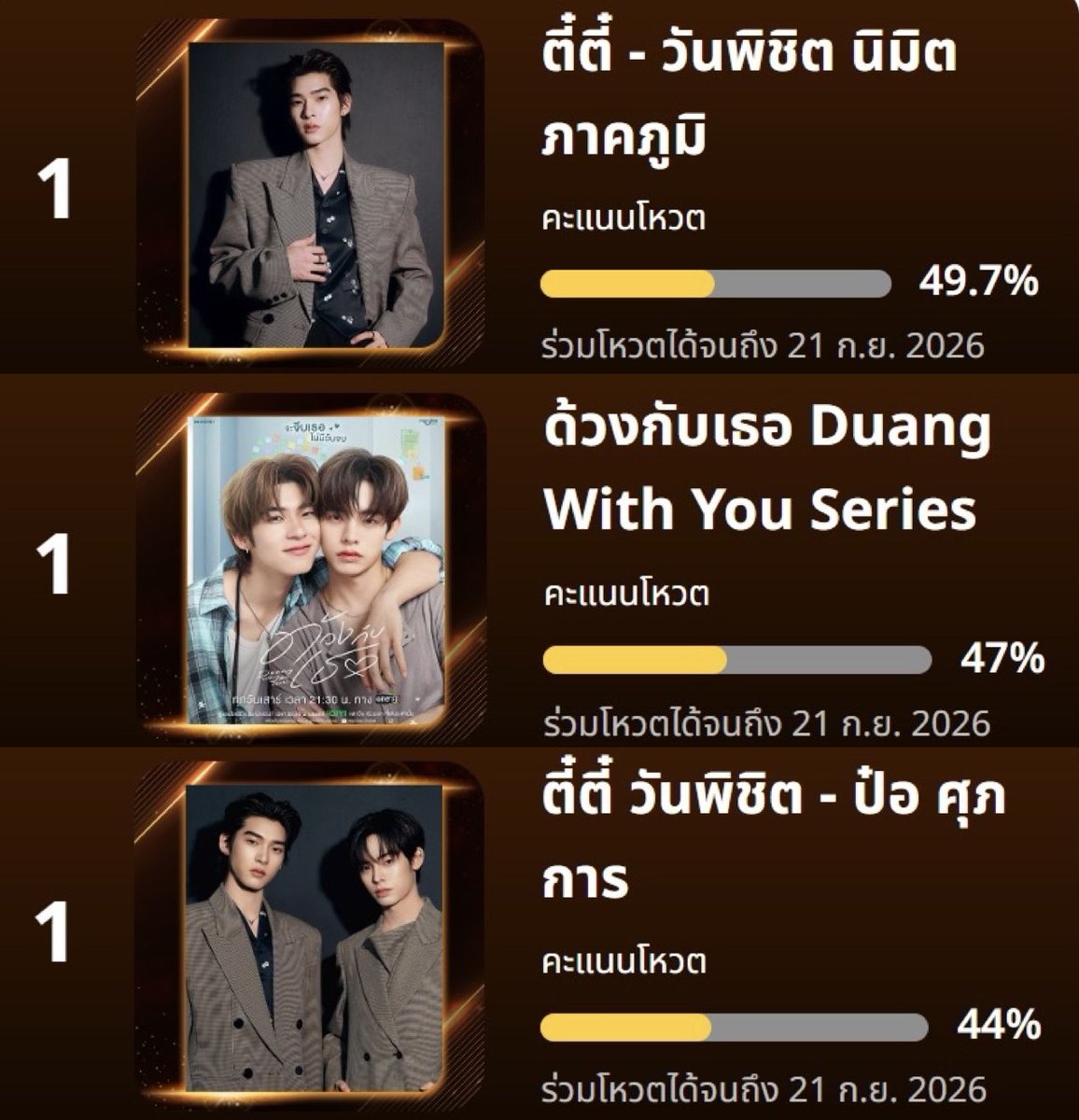 tippee28's tweet photo. ทุกคนสิ่งนี้สวยงามมาก 💖💖💖

 แต่% ยังไม่ห่างกันมาก มาลุยกันต่อ ✌🏻

มาช่วยกันดันคะแนนให้เด็ก ๆ ให้สุด‼️
📈 เป้าหมายคือ พุ่งขึ้นเท่านั้น ไม่มีคำว่าถอย!

🌟 นักแสดงชายยอดเยี่ยม — ตี๋ตี๋
🌟 ซีรีส์-ละครยอดนิยม — ด้วงกับเธอ
🌟 Best Chemistry — ตี๋ตี๋ 🩵 ป๋อ

📌 โหวตที่นี่เลย
https://t.co/UcbW9SU0aa

🔥 กดโหวตแล้วอย่าลืมชวนเพื่อนต่อ!
🔥 เห็นโพสต์นี้ = ช่วยรีโพสต์
🔥 มีเวลา = ช่วยกดโหวต
🔥 ทุกคะแนน = อีกหนึ่งก้าวของตี๋ตี๋-ป๋อ

มารวมพลังกันนะคะมัมวาวาาาา 🥹🩵
LET’S VOTE! LET’S FIGHT! LET’S BRING THIS HOME! 🏆🔥

#VoteForTEETEEPOR
#TEETEEPOR
#FEEDxKHAOSODAwards2026
#twnpich #porsuppakarn 
#ด้วงกับเธอ