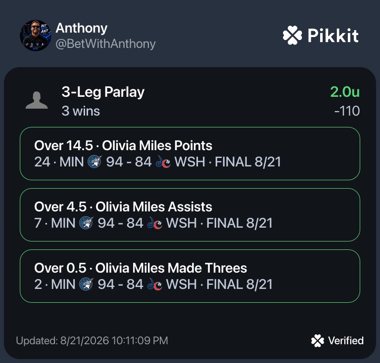 BetWithAnt's tweet photo. The Spectacle might just be my new favorite player https://t.co/OJKtwURCe3