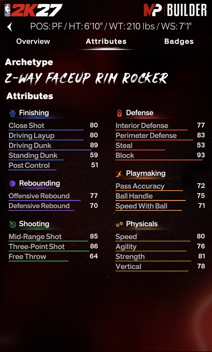 BlackRaiden9's tweet photo. 🚨A NICE 6’10 BUILD #2K27🚨 https://t.co/BpjzWUnjHr