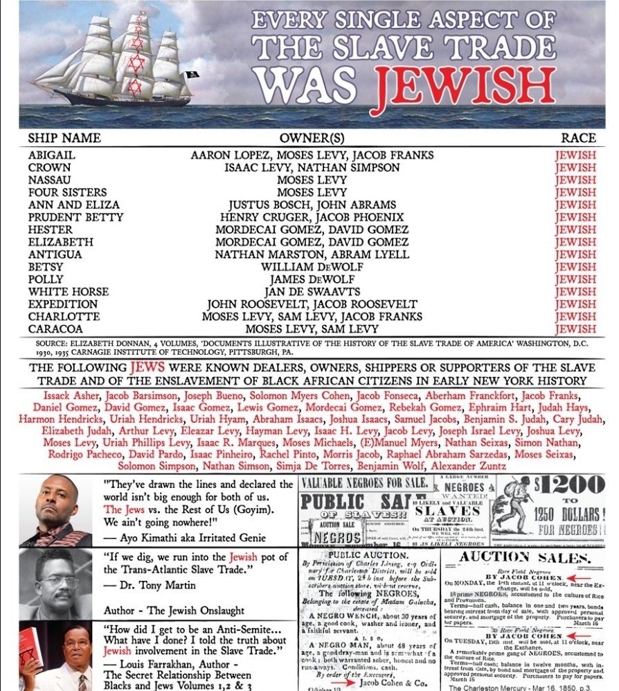 c10871488's tweet photo. @cutelilmenace @jason0252 @rirokpik No they didnt let them go, blacks sold eachother to jews and to arabs. If they let them go why tf would they be in America? I think you should open a book. https://t.co/wTI1C8G5FU