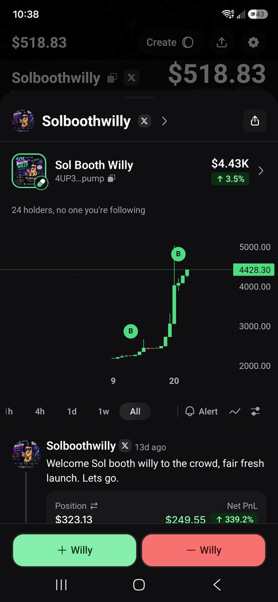 SolBoothwilly's tweet photo. Tell me this chart is not looking bullish. Come join @SolBoothwilly 😎 https://t.co/5mCzVWW9rT