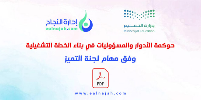 graphkycom's tweet photo. حوكمة الأدوار والمسؤوليات في بناء الخطة التشغيلية وفق مهام لجنة التميز
https://t.co/J41iaImPmy
--------------------------------
#خطة_تشغيلية #مدرسة https://t.co/TcI6NOKrMV