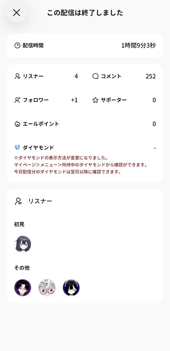 Yuadayo1011's tweet photo. 配信に来てくださりありがとうございました！
80人記念配信は明日の夜か月曜日の夕方からやらせていただきたいと思います
本日はバイトから帰ってきたらまた配信を開くかもしれません
それではみなさま良い一日を https://t.co/KsrrZPC3Il
