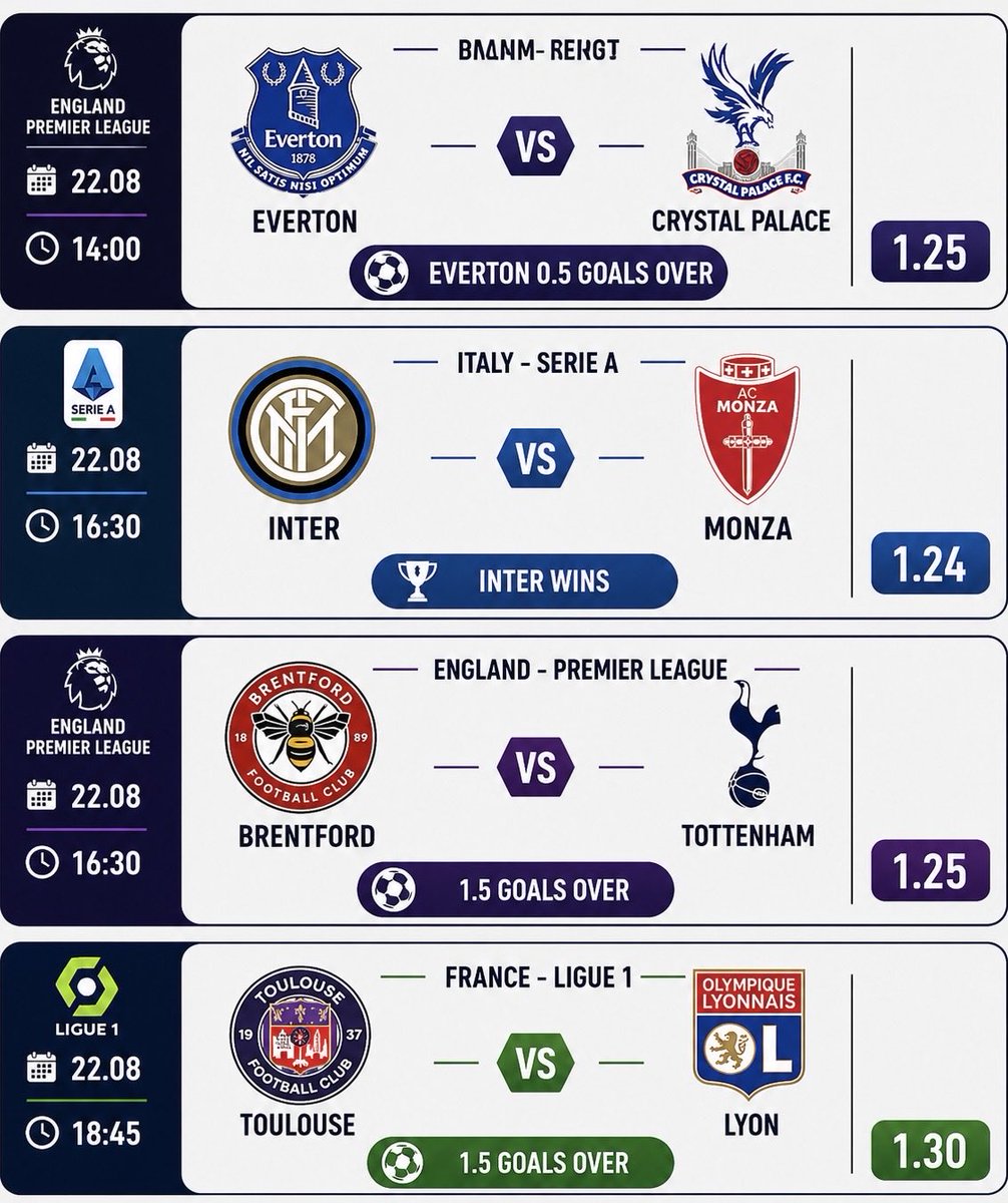 Rosehillpredict's tweet photo. ⚽🏆 Sports Picks — 22/08/2026 🔥

➡️ Everton 🆚 Crystal Palace
🕑 Time: 14:00
⏳ Everton Over +0.5 Goals

➡️ Inter 🆚 Monza
🕟 Time: 16:30
⏳ Inter Wins

➡️ Brentford 🆚 Tottenham
🕟 Time: 16:30
⏳ Over +1.5 Goals

➡️ Toulouse 🆚 Lyon
🕡 Time: 18:45
⏳ Over +1.5 Goals

💭 Today’s selections feature the Premier League, Serie A, and Ligue 1. The picks combine a team goals market, a strong Inter win selection, and goal markets across the remaining fixtures. 🔥⚽🏆💰

🎯 BEST PICKS ✅💰🔥🏆🚀⚽📈