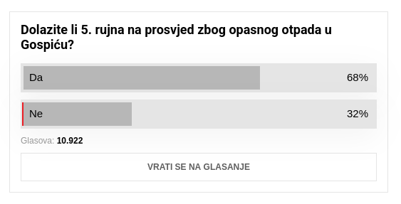 NightSBug's tweet photo. kumrovecka igranka-Umirovljenici: Dođite na prosvjed za Gospić
https://t.co/zBluVlhPJo
1.PDRAP bu kisu narucil.njegov frend ima tamtam
2.kasnjenje zbog guzvi zajamceno
3.uhicenja nepodobnih glede sigurnosti podobnih
4..
Likani valjda kuze da im profesionalci preuzimaju prosvjed!? https://t.co/0dLPf7ge2b