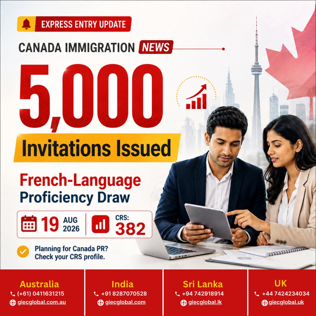 Giecglobal_'s tweet photo. 🇨🇦 Canada Express Entry Update: 5,000 ITAs issued!
📅 19 Aug 2026
🎯 5,000 ITAs
📊 CRS: 382
🗣️ French-language draw
Planning Canada PR? Your CRS, age, education, experience & language scores matter.
🌐 https://t.co/SKvppwblcy
#CanadaPR #ExpressEntry #CanadaImmigration https://t.co/w4hFMbRgGo