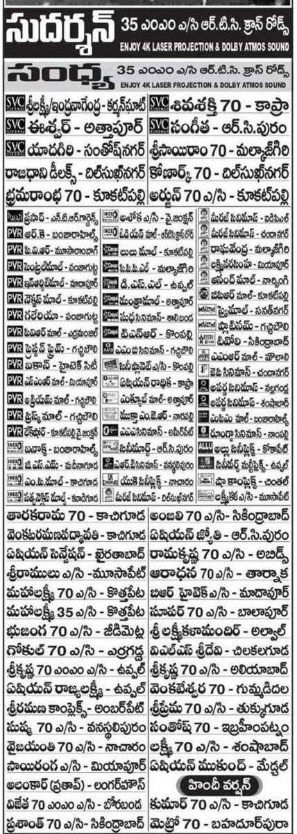 AviiYash_18's tweet photo. 🔥Hyderabad Theaters 🎇🔥
Conquered Toxic
🔥🔥
#Toxic #yash #toxicthemovie #raya #theaters https://t.co/VOYlpAzDj4