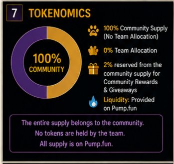 BastetRoyal's tweet photo. ๐ No hype. Just transparency.
See exactly how $BAST is structured. ๐๐พ
#BastetMeme #BAST #ForTheCats #MemeWithAPurpose #Crypto https://t.co/9PArHtETzx