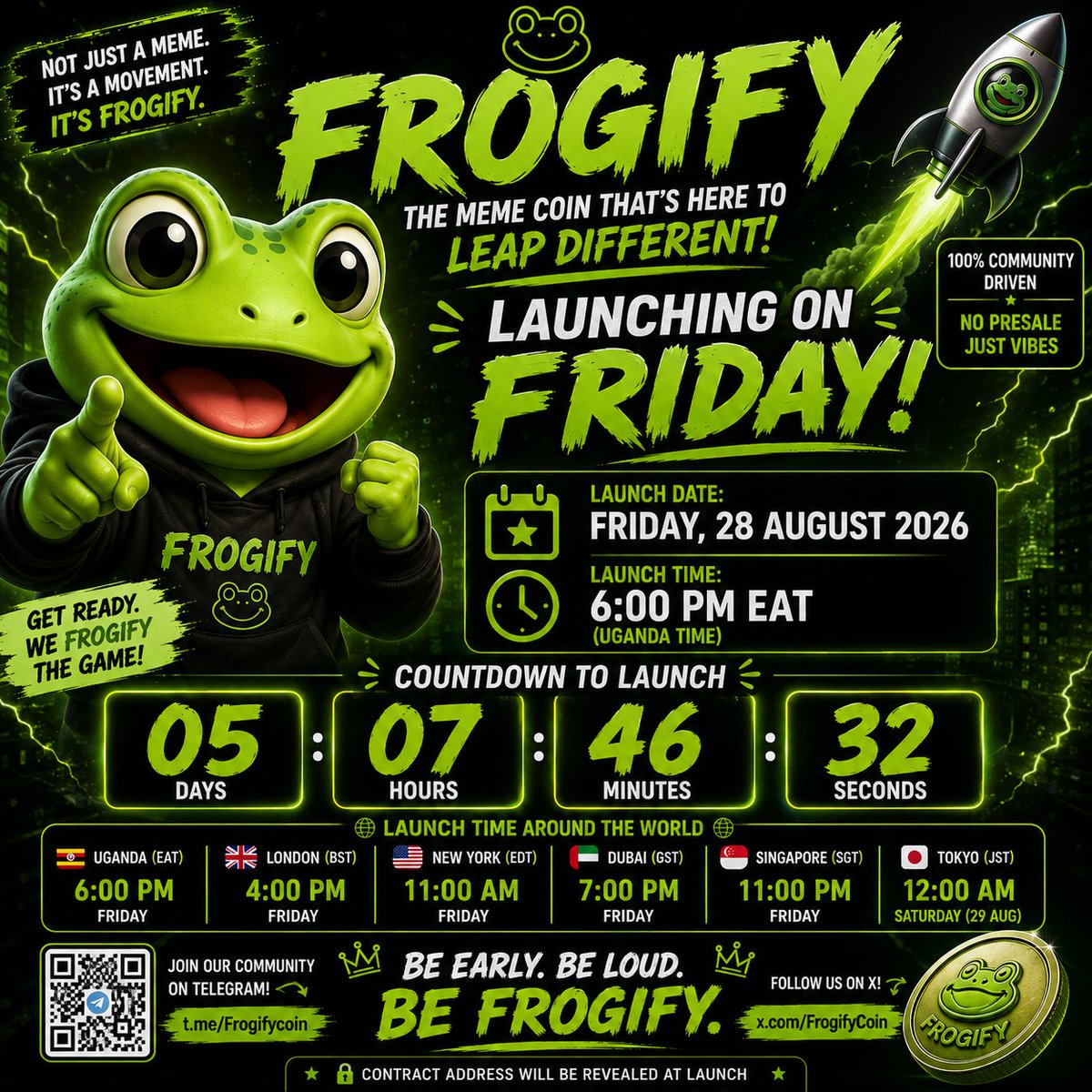 FrogifyCoin's tweet photo. @D3nny_crypto Trust me https://t.co/LltYBnpB5Y