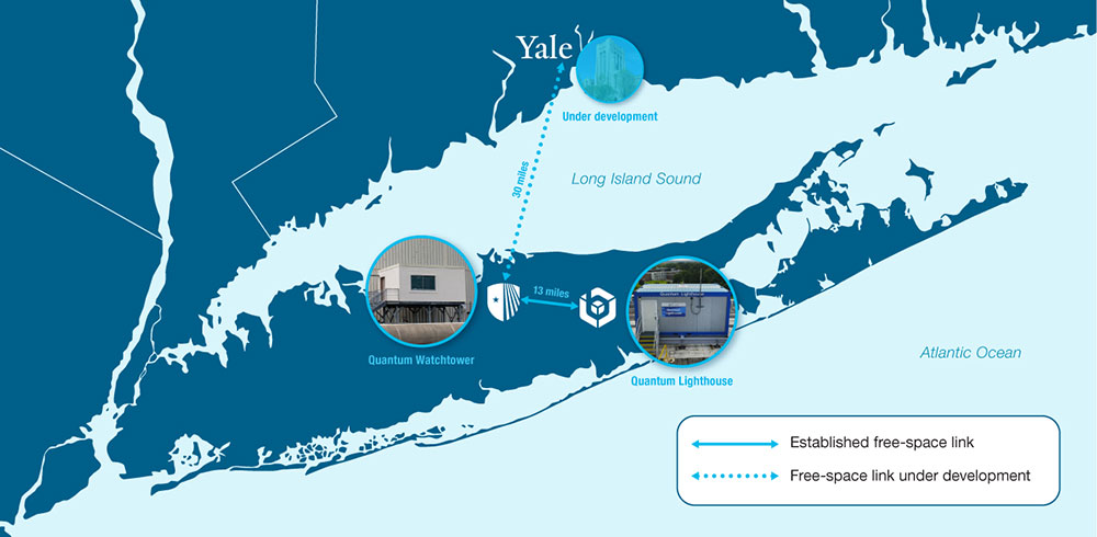 AtomsNotBits's tweet photo. BREAKING: America has demonstrated the world’s only metropolitan-area quantum network supporting entanglement-enabled communication. Researchers at Stony Brook University and Brookhaven National Laboratory successfully transmitted quantum information through open air, a critical step toward future quantum-secure communications.