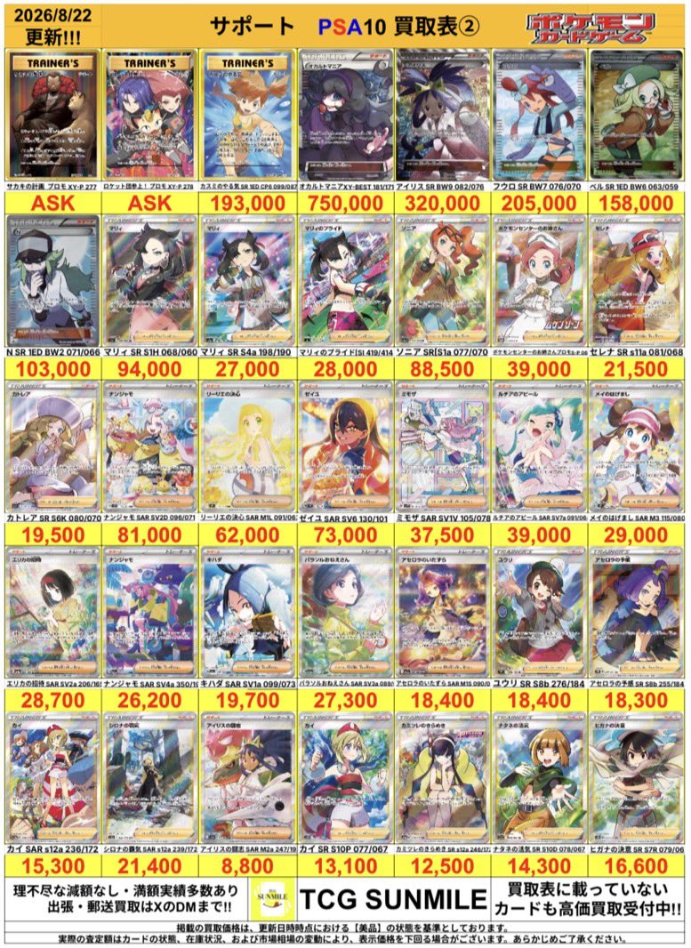 SUNMILE_OKAYAMA's tweet photo. 【✨サポート psa買取表✨】
ポケモンカード PSA10 買取表です！
🔥🔥買取表に載ってないカードも、高価買取いたします🔥🔥

💰上限なし現金買取行っております‼️

💖岡山NO.1目指して買取いたします‼️
お持ち込みお待ちしております🙇‍♀️
#高価買取 #サンマイル #psa #買取 #ポケカ #岡山 https://t.co/DzVNG9bQTV