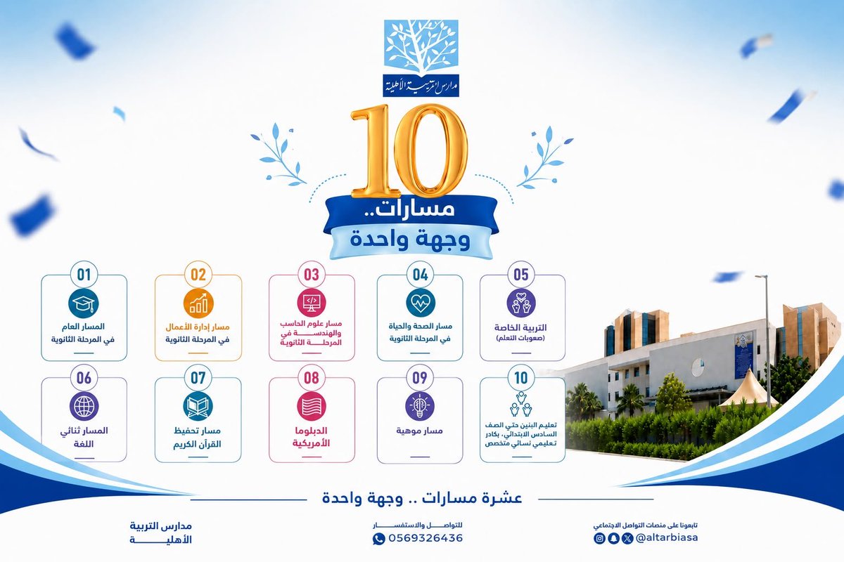 AltarbiaSA's tweet photo. #مدارس_التربية_الأهلية
#عشرة_مسارات_وجهة_واحدة
#العودة_للدراسة https://t.co/mYAjJ9TzEF