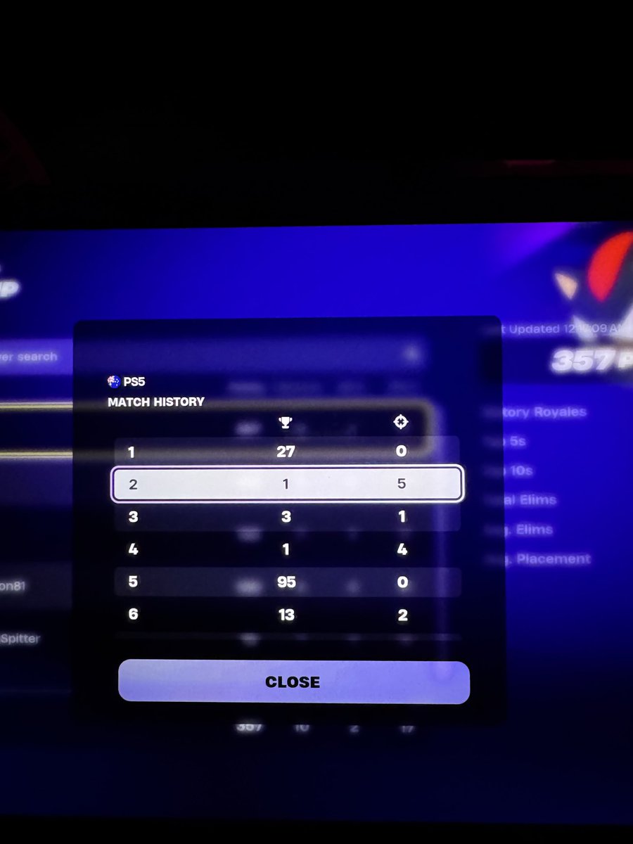 consolebotaim's tweet photo. Won the Sonic Skin on West🏆🏆 coulda played so much better but all good #fortnitecompetitive https://t.co/bCXFksZyS5