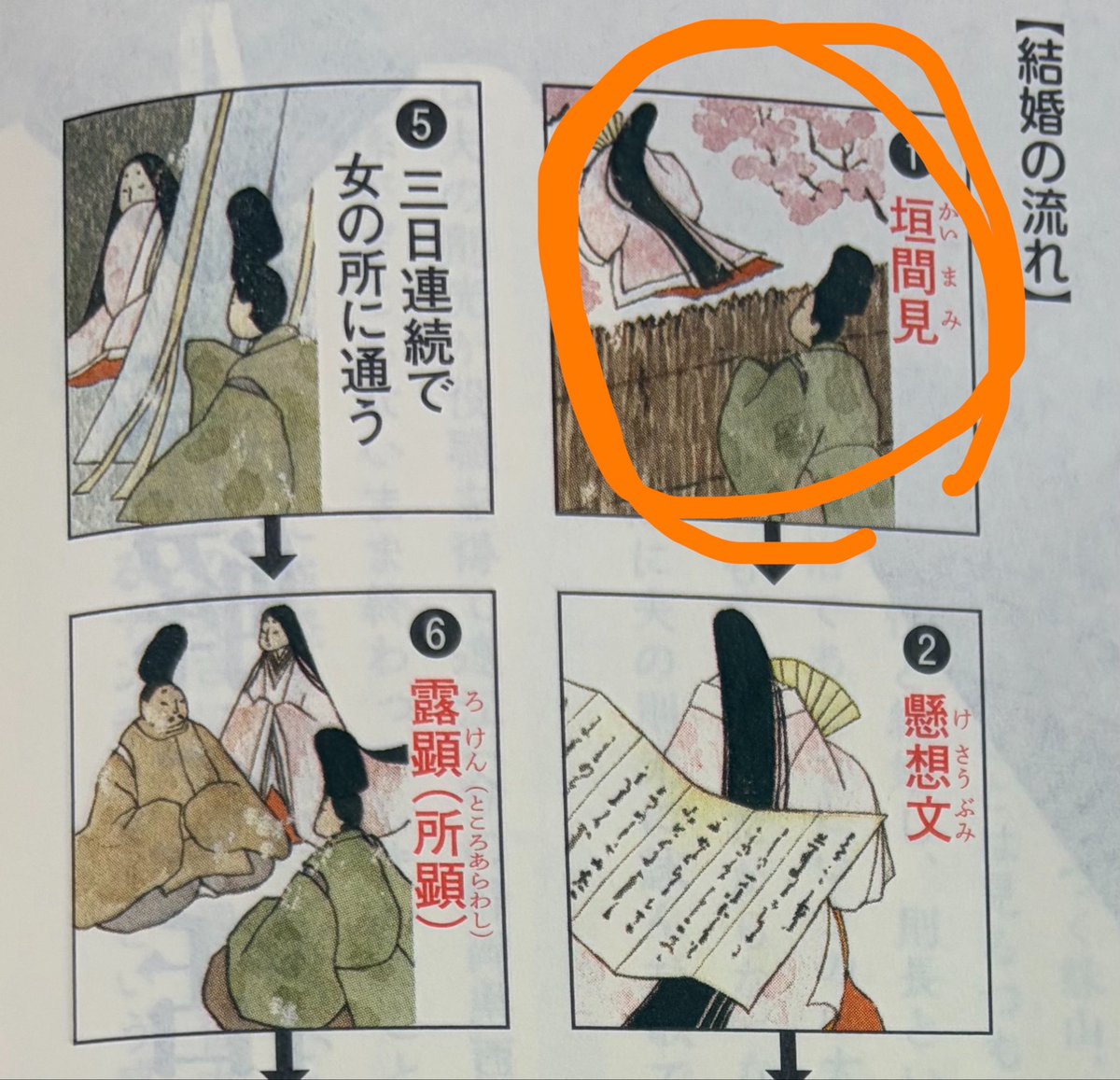 jbn8jn's tweet photo. 恋人作りたいから明日からこれする https://t.co/IzanTe2cV1