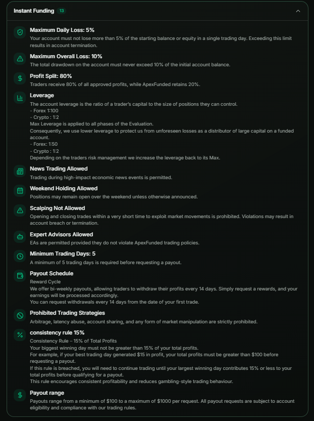 naik_fx's tweet photo. 🚨 WARNING — PLEASE READ BEFORE BUYING FROM @APEXFUNDED5qe 

I purchased the $2.5K Instant Funding account for $3, and I found some serious transparency issues:

• Before purchase, the rules shown were different/limited.
• After purchase, additional rules appeared inside the account, including a 15% consistency rule and a $100–$1,000 payout range.
• The account was not delivered immediately after payment.
• I was instructed to send my payment receipt/order PDF through WhatsApp support for account delivery.
• I could not find this WhatsApp support contact clearly listed on their website/social profile.
This experience raises serious concerns about transparency.
⚠️ I would NOT recommend buying until these rules and the account-delivery process are clearly explained and publicly documented.
Screenshots attached as evidence of what I saw.
@ApexFunded — please clarify why these conditions are not clearly disclosed before purchase.

#PropFirm #Trading #Forex #Crypto #ApexFunded