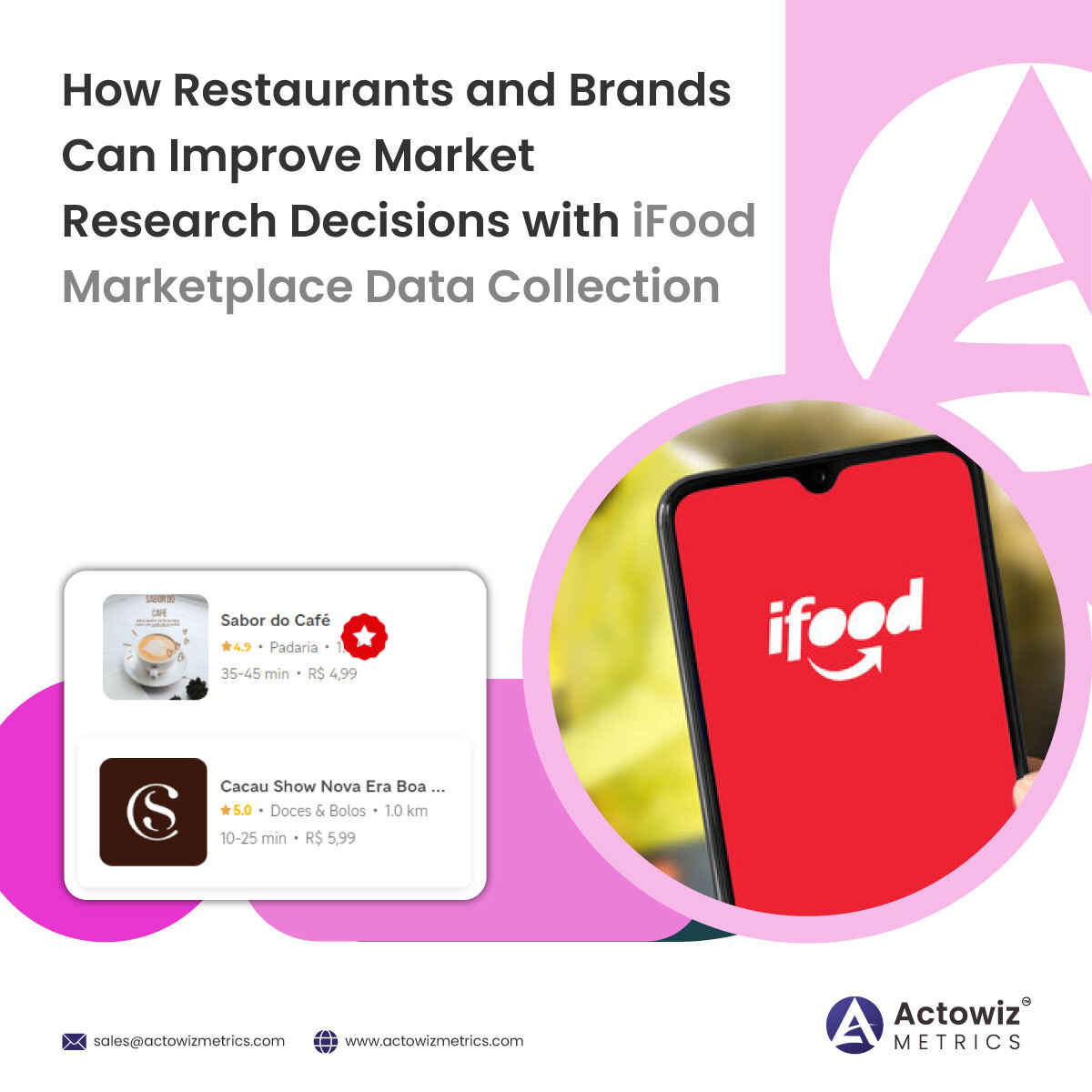actowizmetrics's tweet photo. Track iFood marketplace data across menus, prices, promotions, ratings, availability & delivery information. Turn structured food delivery data into actionable market insights in 2026.
#ActowizMetrics #iFood #iFoodData #MarketplaceData #DataCollection #FoodDelivery #MenuAnalytic https://t.co/XWaUu6fMhG