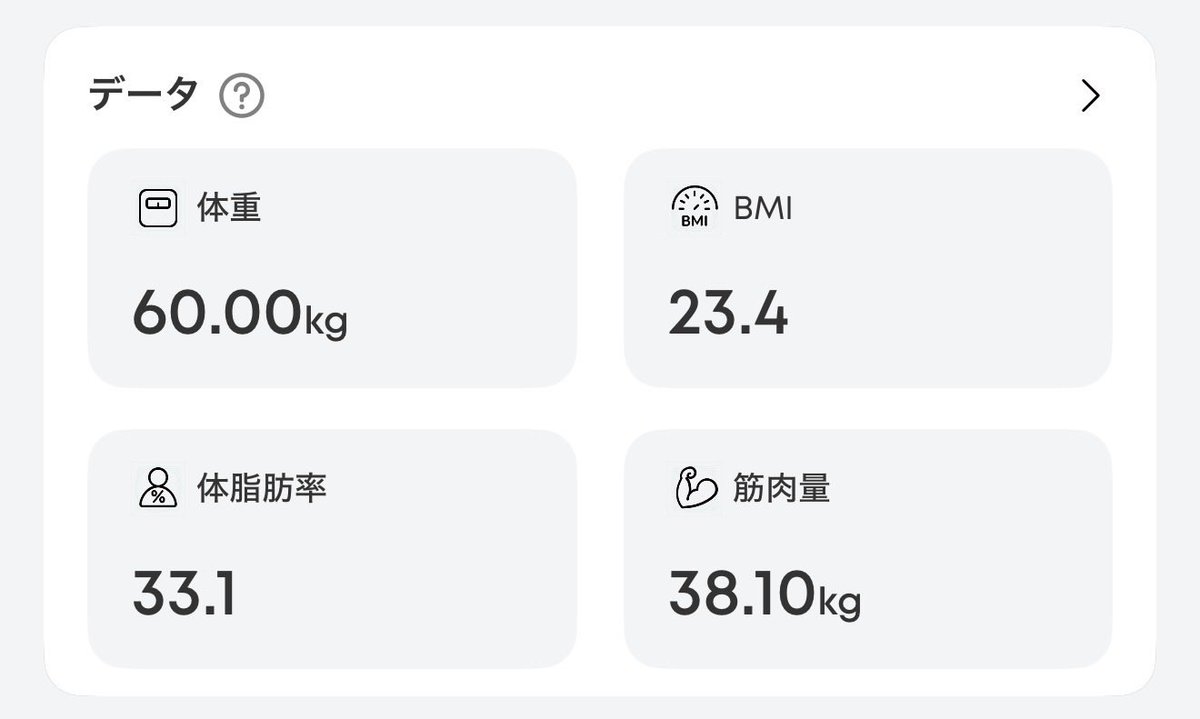 error_417_0o0_'s tweet photo. 50kg台がすぐそこまできている https://t.co/0p3XFO42rp